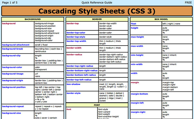 cheat-sheet-css