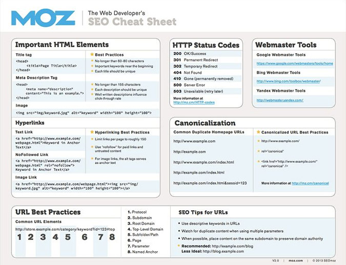 seo-cheat-sheet