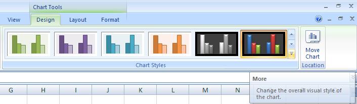 Excel Chart Styles 1