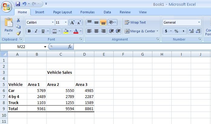 Excel Vehicle Sales Example